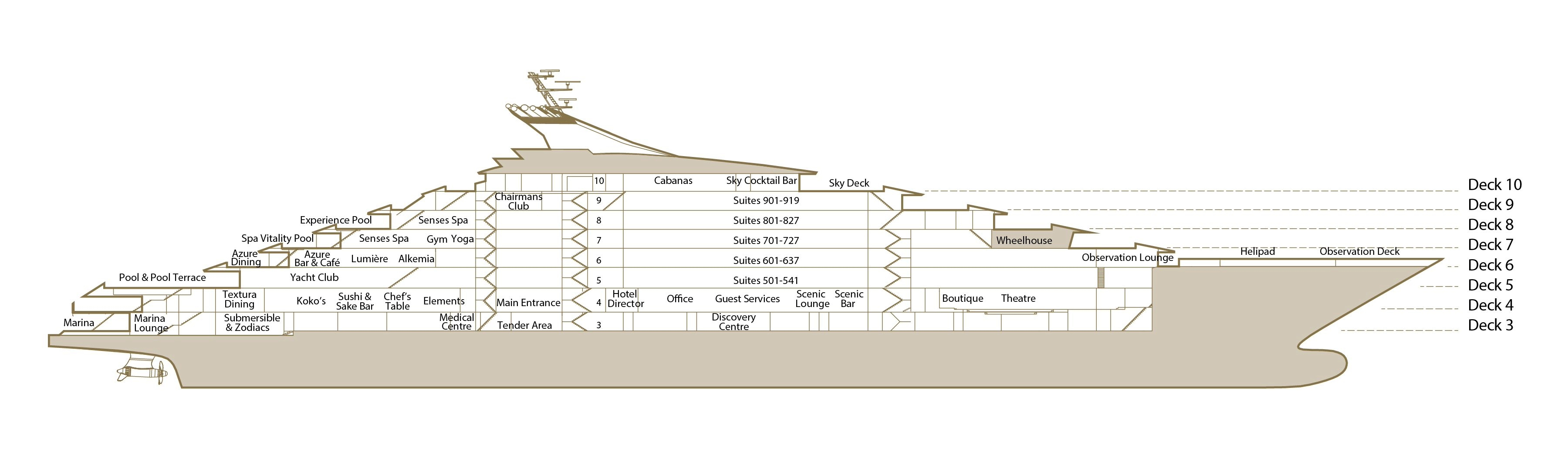 Ship Layout